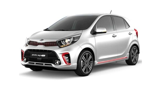 Kia Picanto [JA] (2017-)